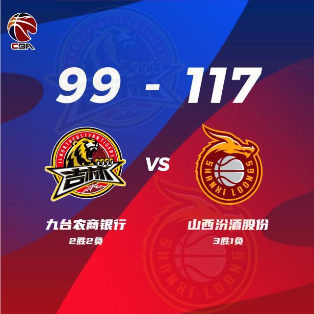 世俱杯买球-原帅11记三分 常林三双!山西攻势篮球摧毁吉林